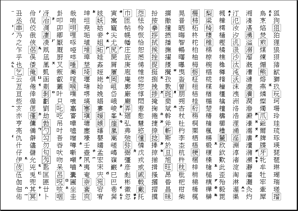 新・漢検準1級配当漢字一覧表: 並句郎の覚え書き 新館