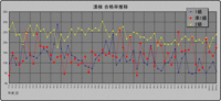 グラフ2019_3.GIF